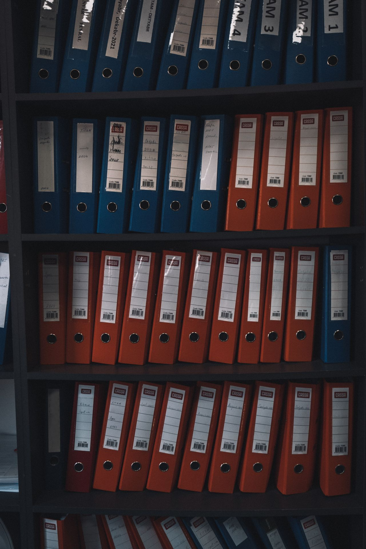 Bookkeeping guide